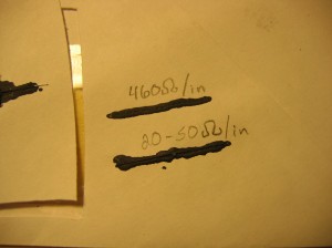 paper/glue resistance test swatch